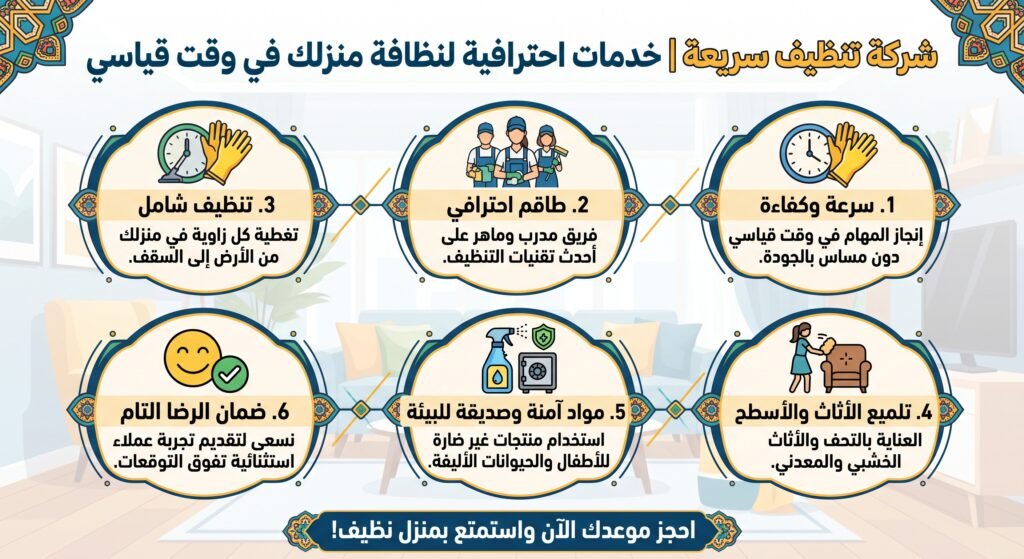 شركة تنظيف سريعة