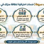 شركة تنظيف سريعة